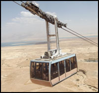 trips to Masada